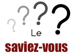 Le saviez-vous ? Vous pouvez gérer facilement vos usagers et vos postes