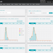 Tableau de bord - WebKiosk 4